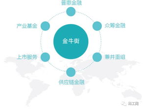 產(chǎn)業(yè)互聯(lián)網(wǎng)3.0 科工網(wǎng)與大數(shù)據(jù)的融合服務新篇章