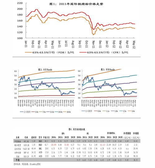 電商服務龍頭迎新生，寶尊電商（9991.HK）業務結構性改善展現增長韌性